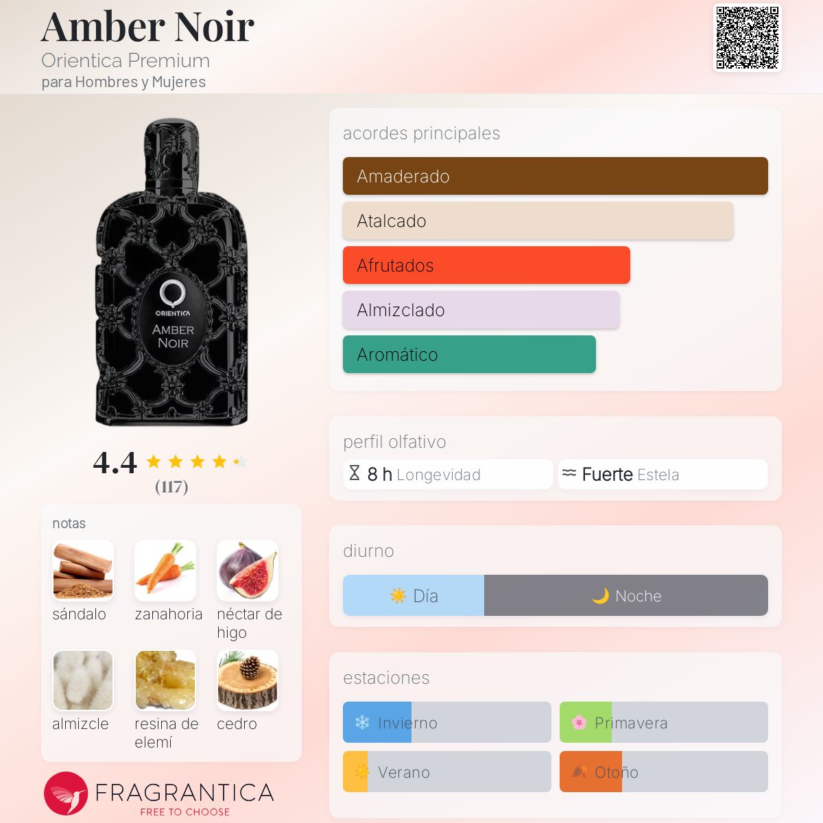 Amber Noir Orientica Premium Descriptiva