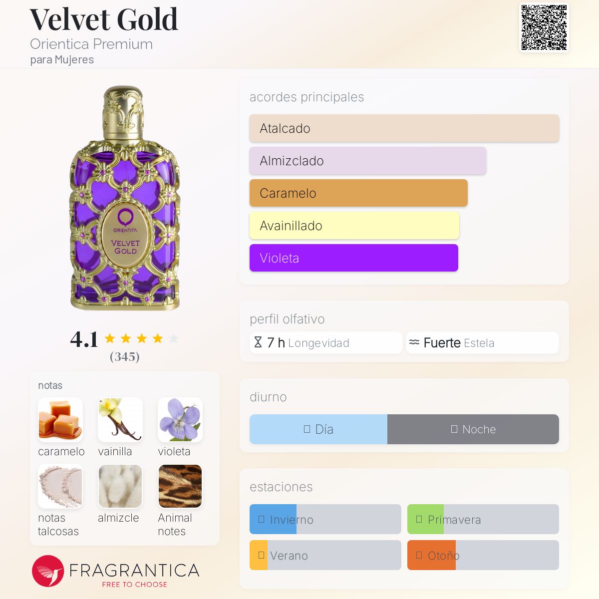 Velvet Gold Orientica Descriptiva