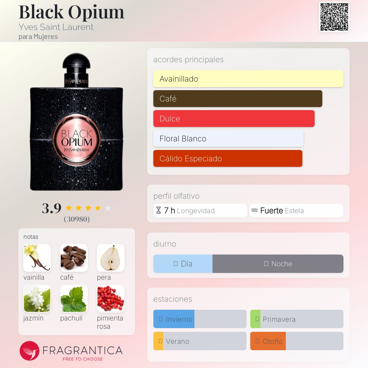 Black Opium Yves Saint Laurent Descriptiva
