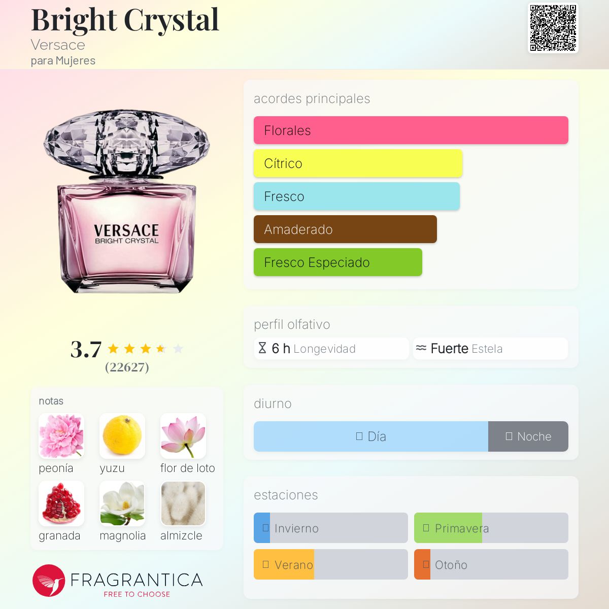 Bright Crystal Versace Descriptiva