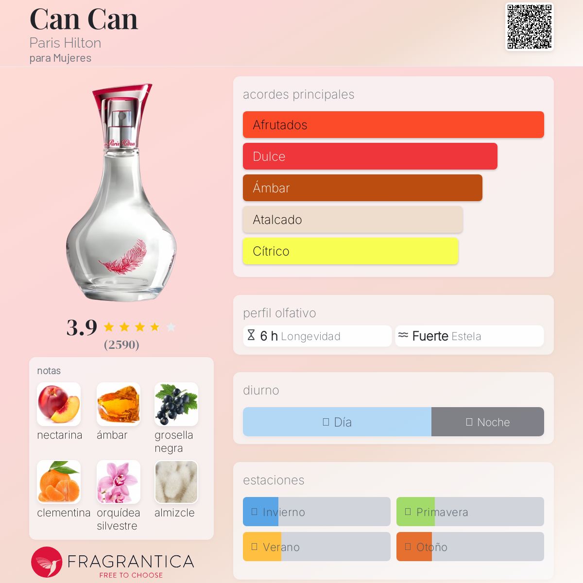 Can Can Paris Hilton Descriptiva