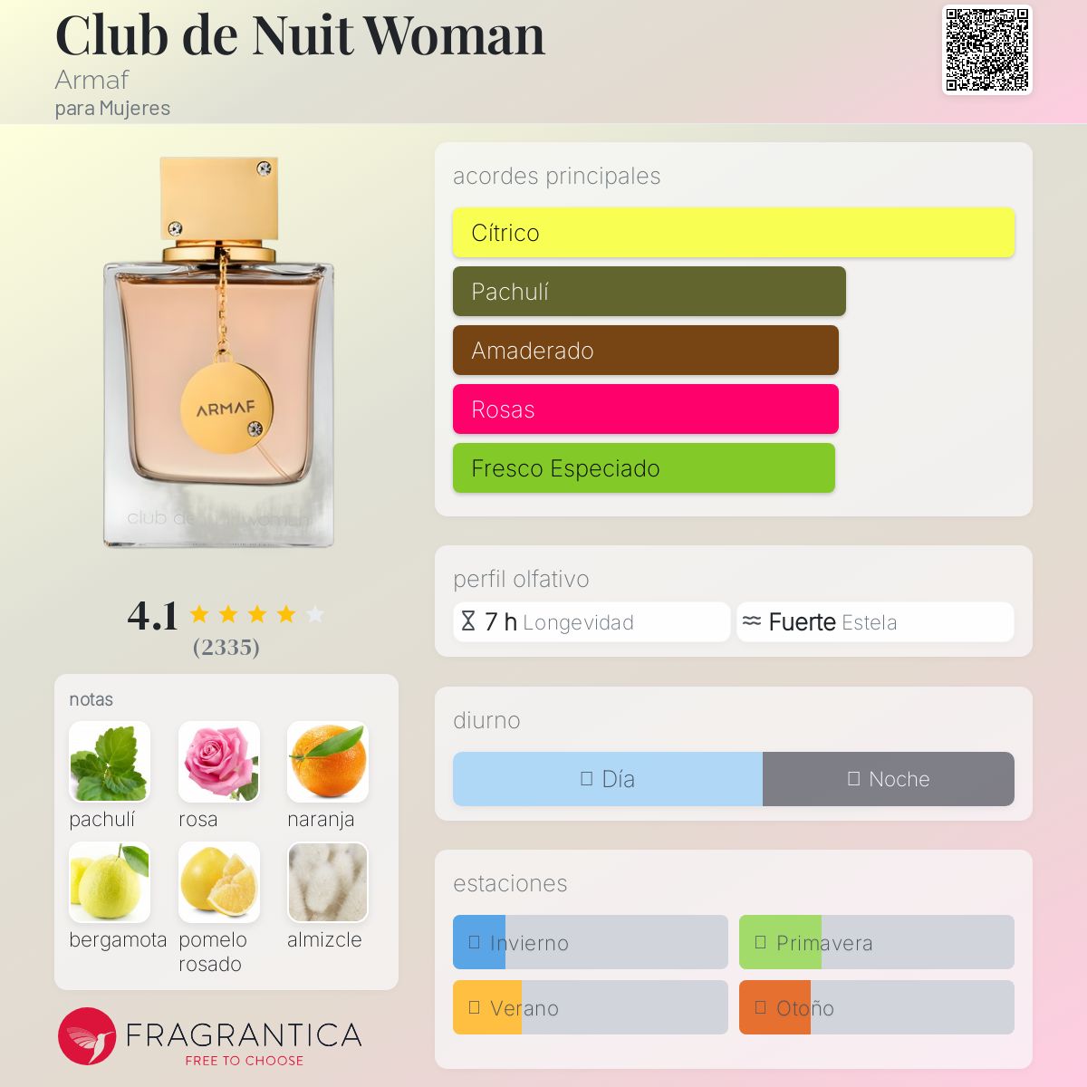 Club de Nuit Woman Armaf Descriptiva