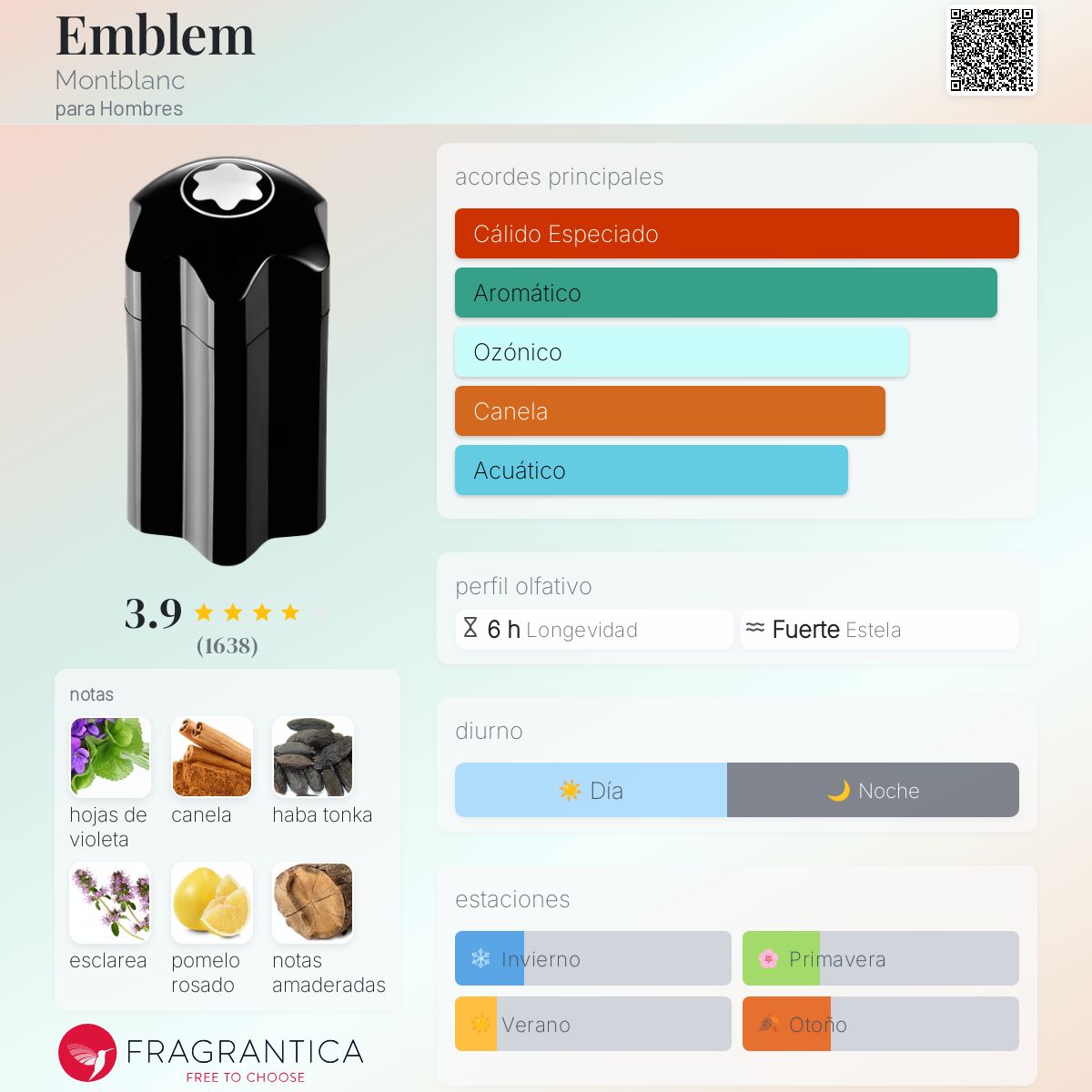 Emblem Montblanc Descriptiva