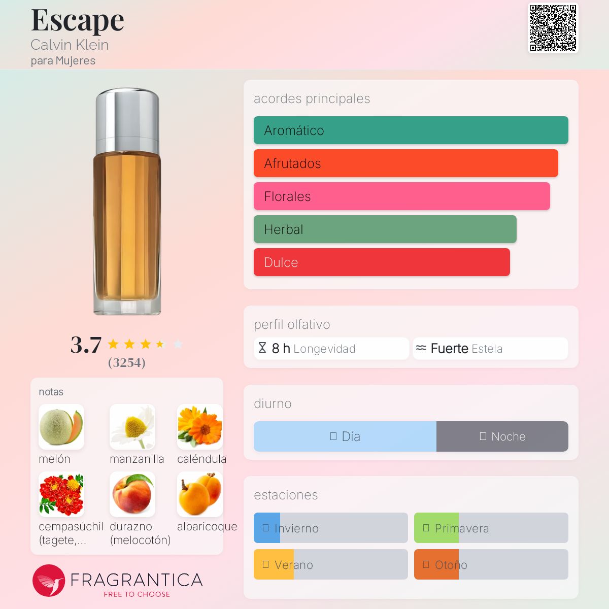 Escape Calvin Klein Descriptiva