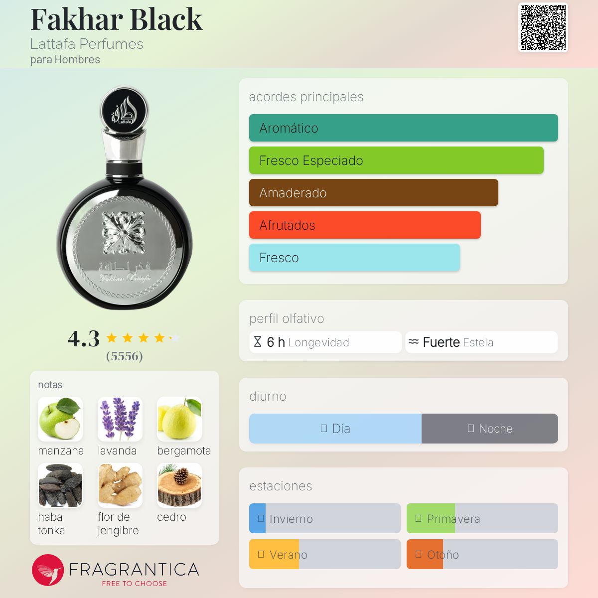 Fakhar Black Lattafa Descriptiva