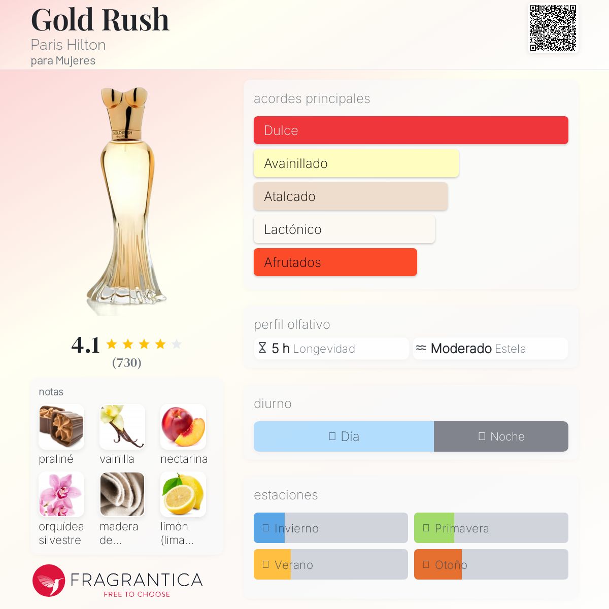 Gold Rush Paris Hilton Descriptiva