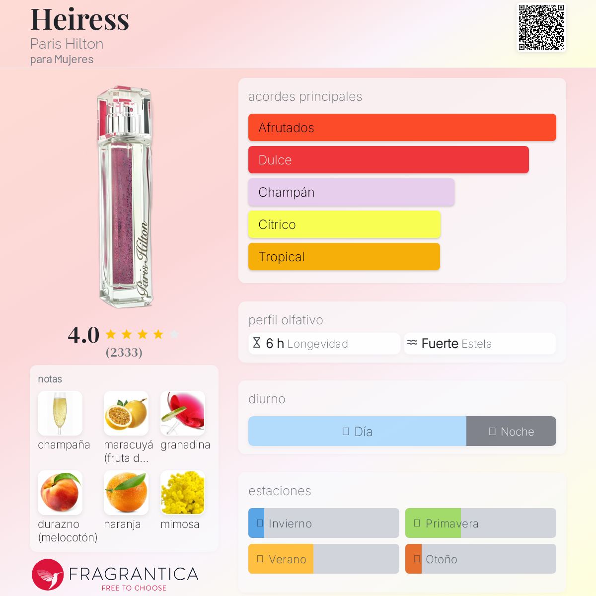 Heiress Paris Hilton Descriptiva