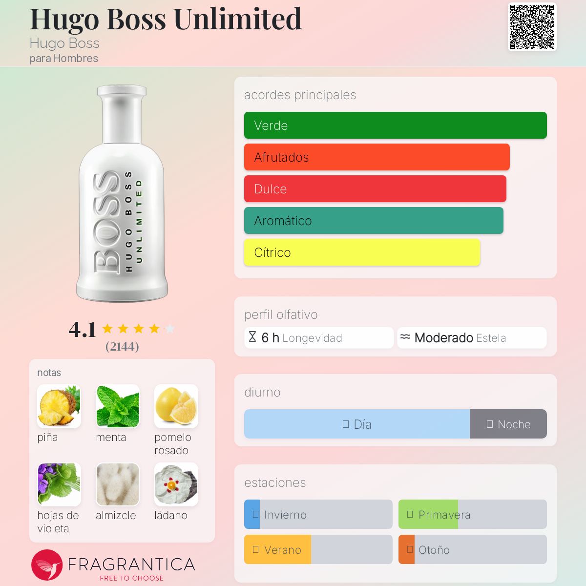 Hugo Boss Unlimited Hugo Boss Descriptiva