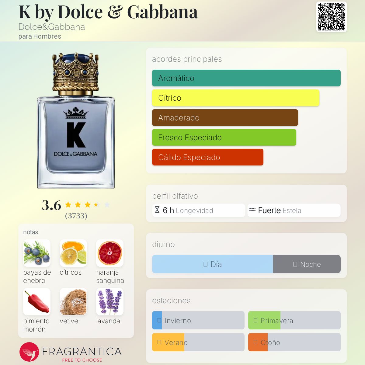 King by Dolce & Gabbana Dolce&Gabbana Descriptiva