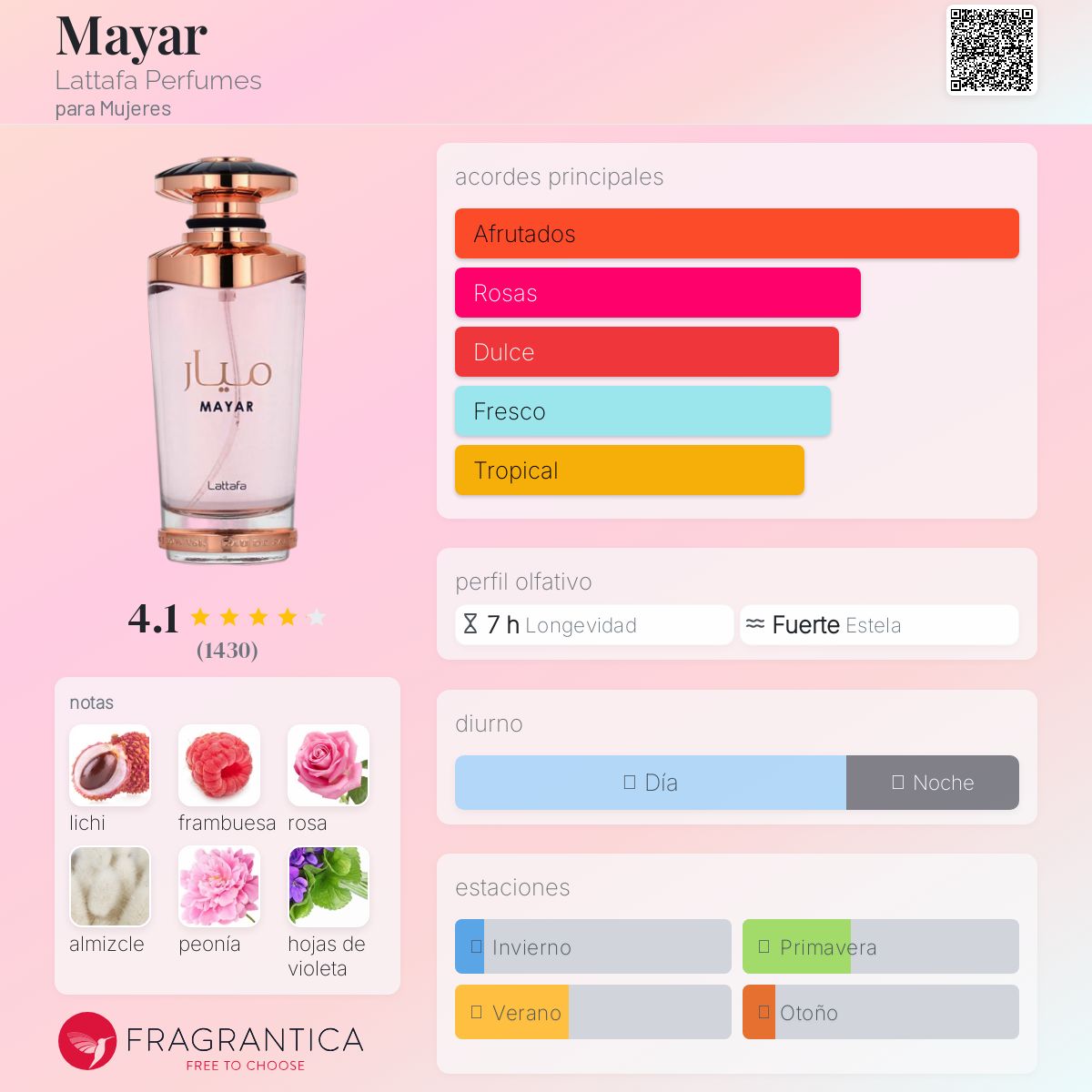 Mayar Lattafa Perfumes Descriptiva
