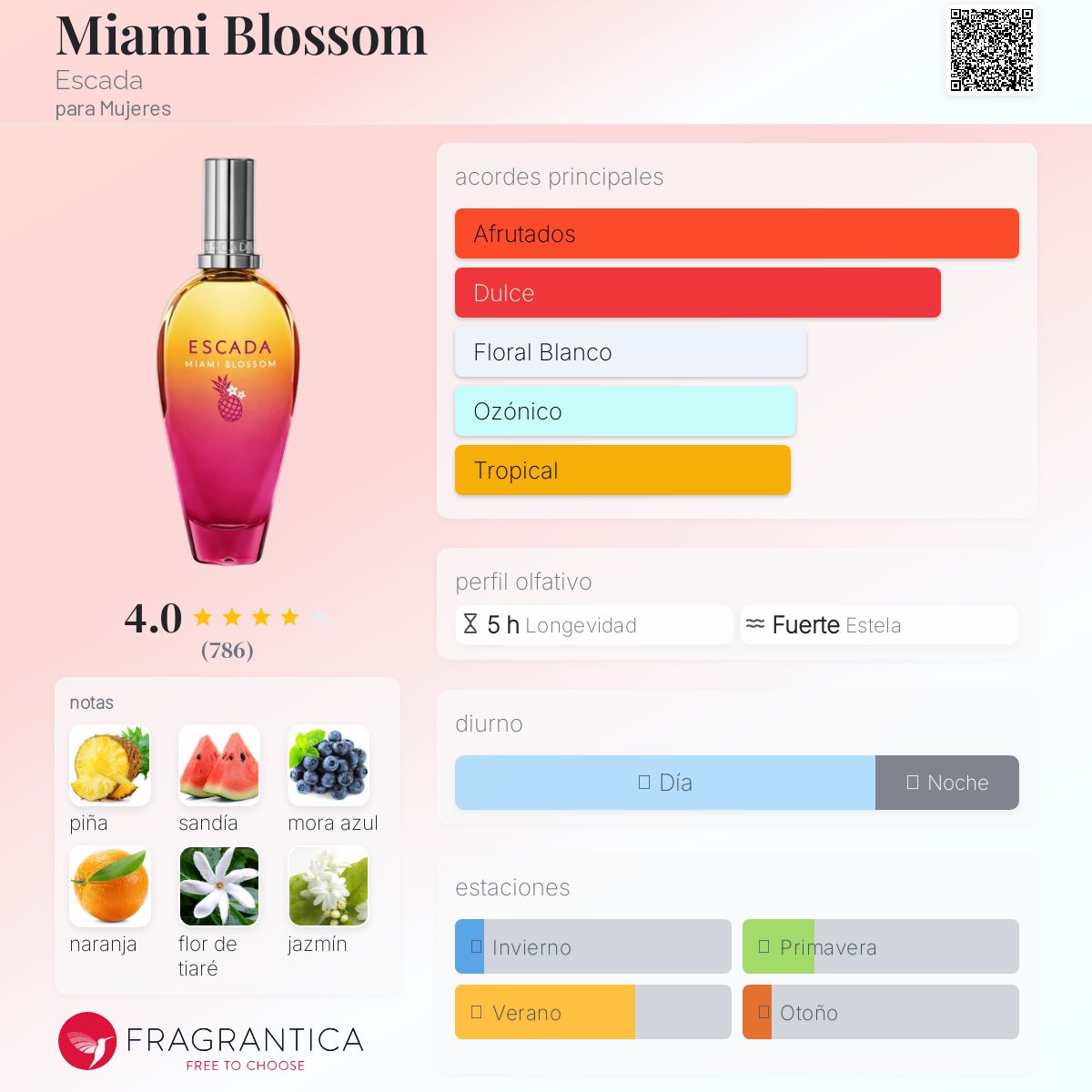 xMiami Blossom Escada Descriptiva