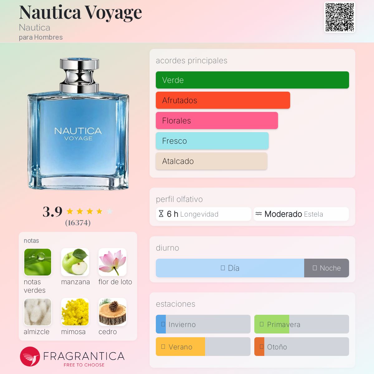 Nautica Voyage Nautica Descriptiva