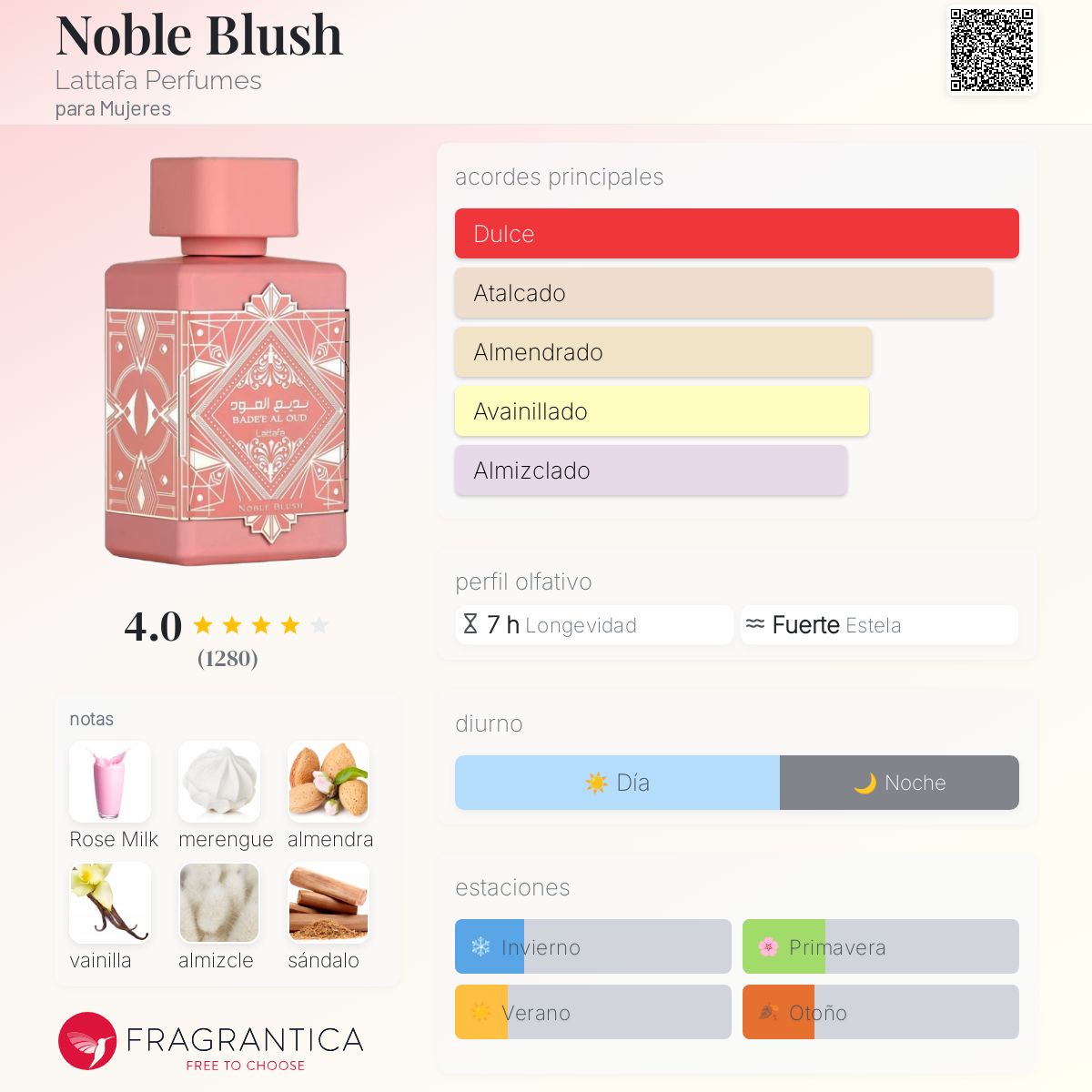Noble Blush Lattafa Perfumes Descriptiva