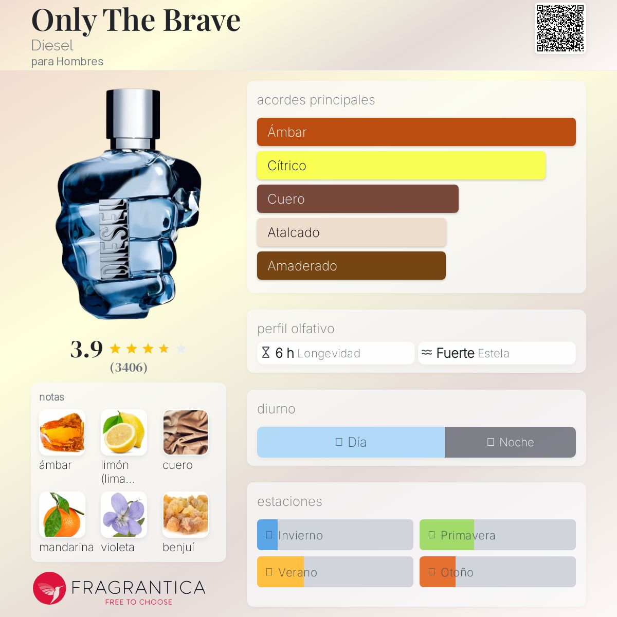 Only The Brave Diesel Descriptiva