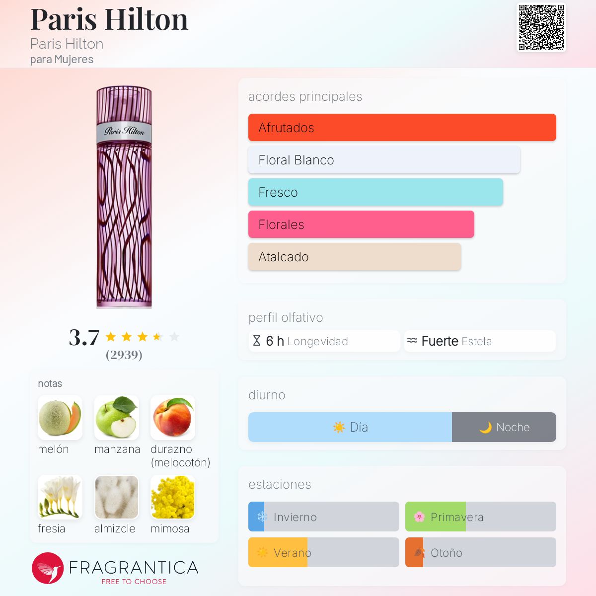 Paris Hilton Paris Hilton Descriptiva