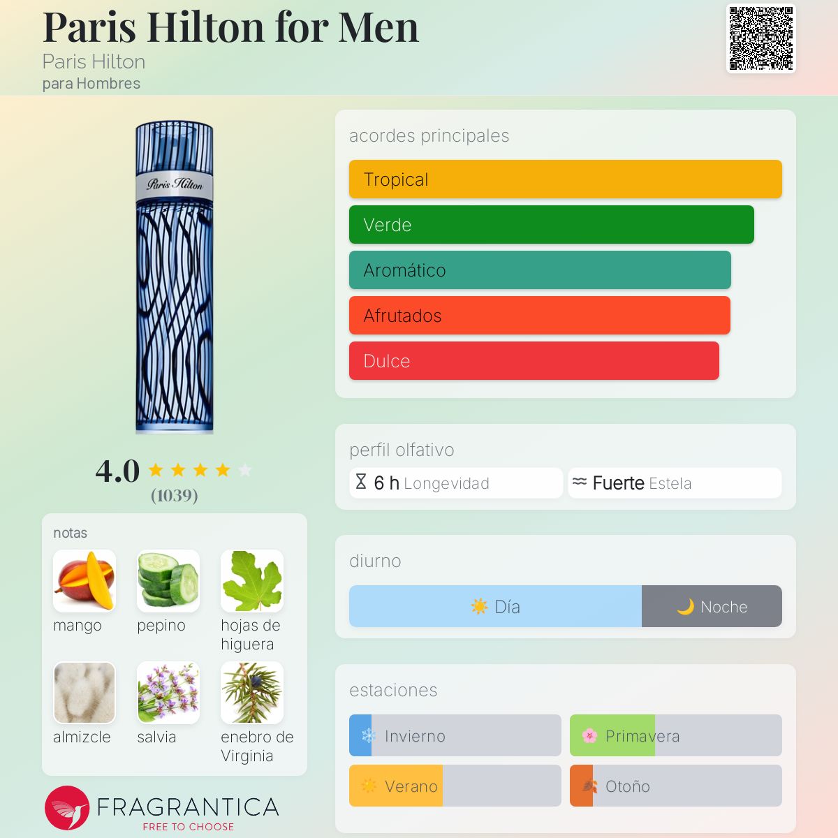 Paris Hilton for Men Paris Hilton Descriptiva