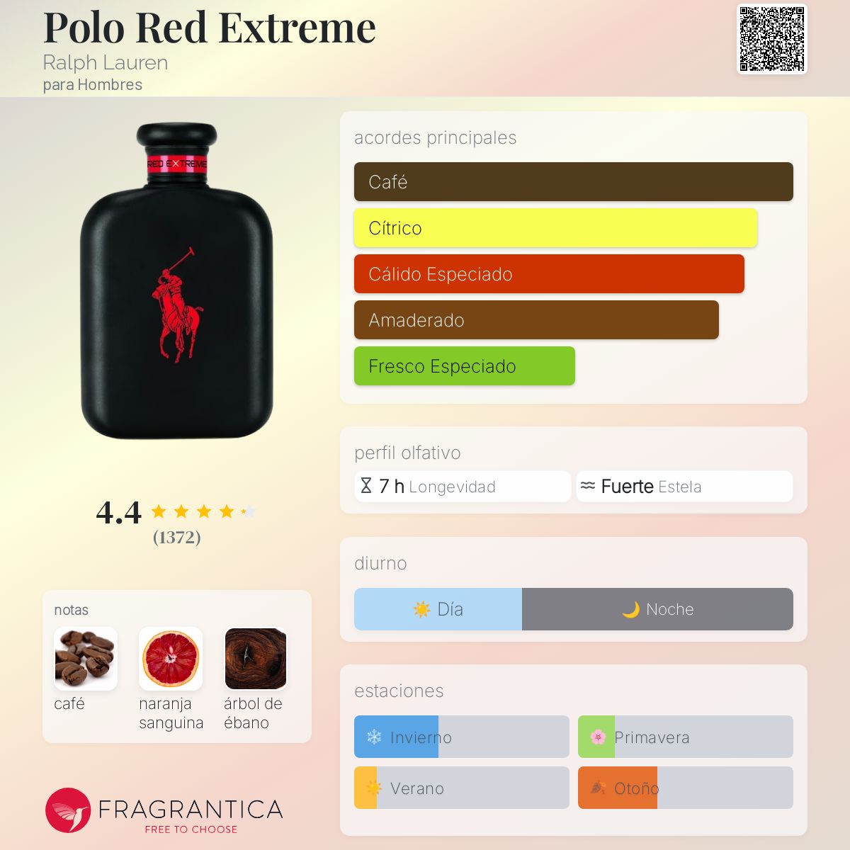 Polo Red Extreme Ralph Lauren Descriptiva