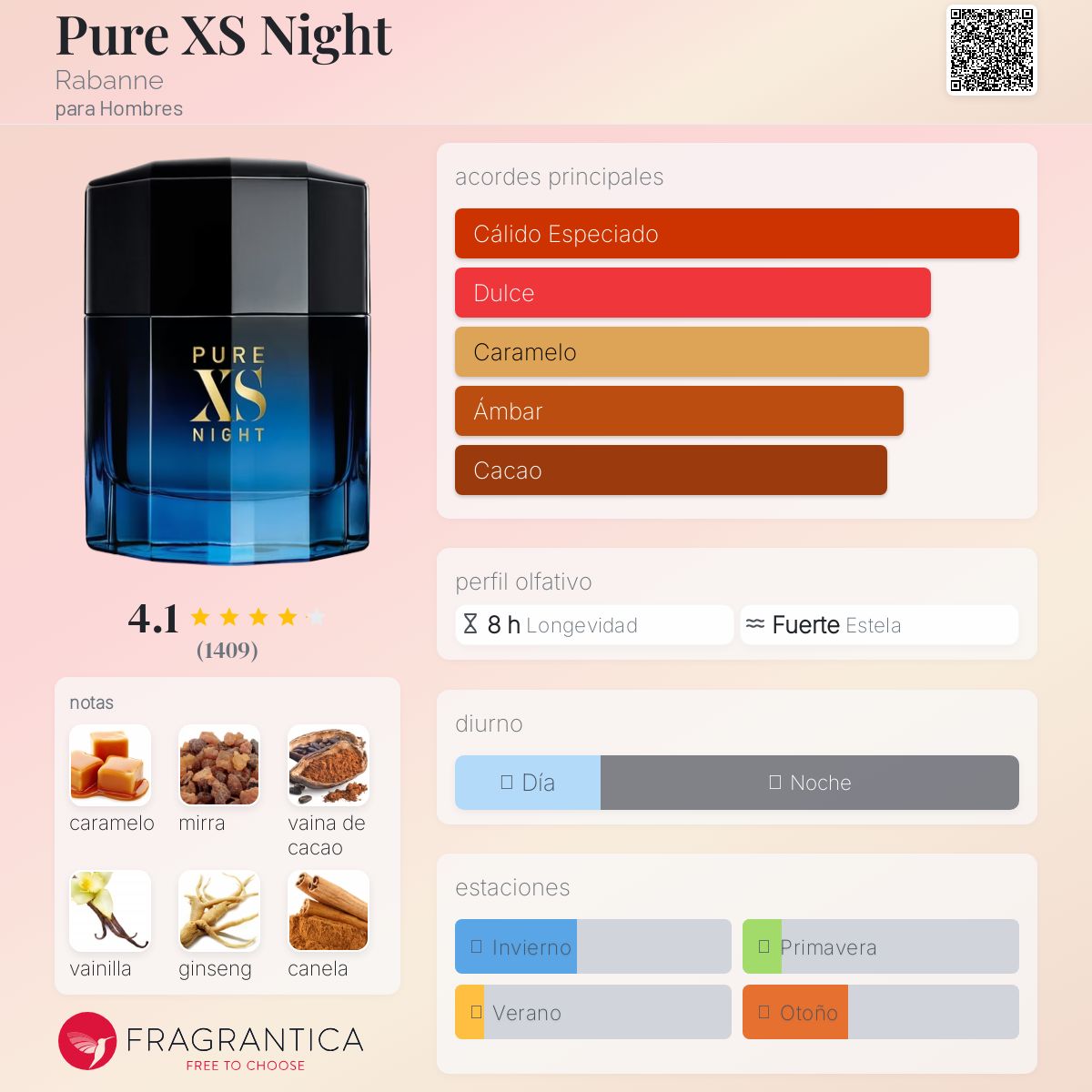 Pure XS Night Rabanne Descriptiva