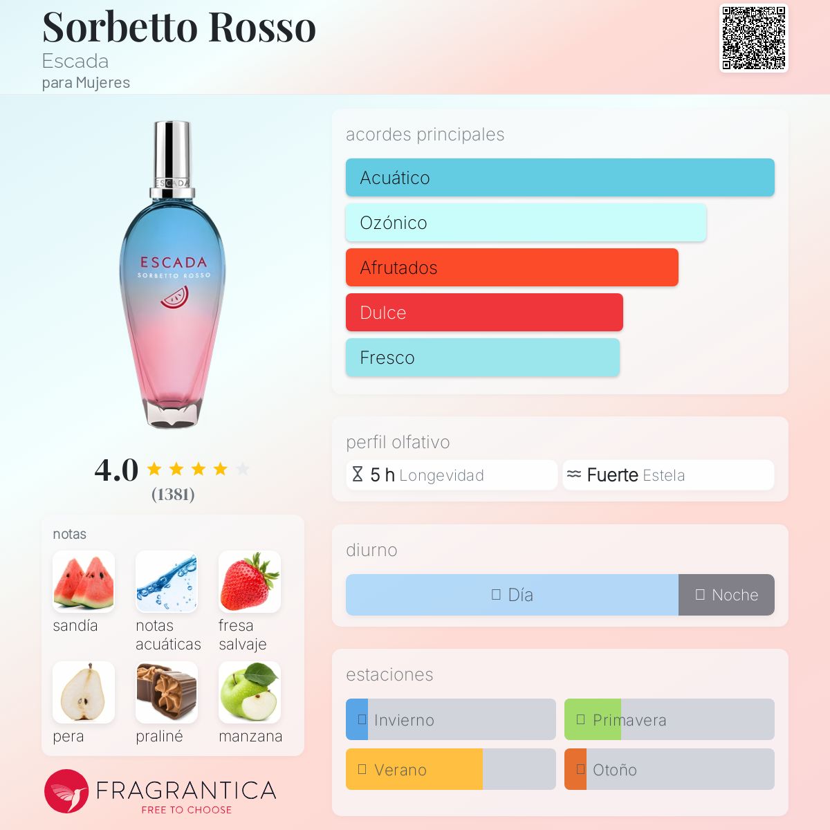 Sorbetto Rosso Escada Descriptiva