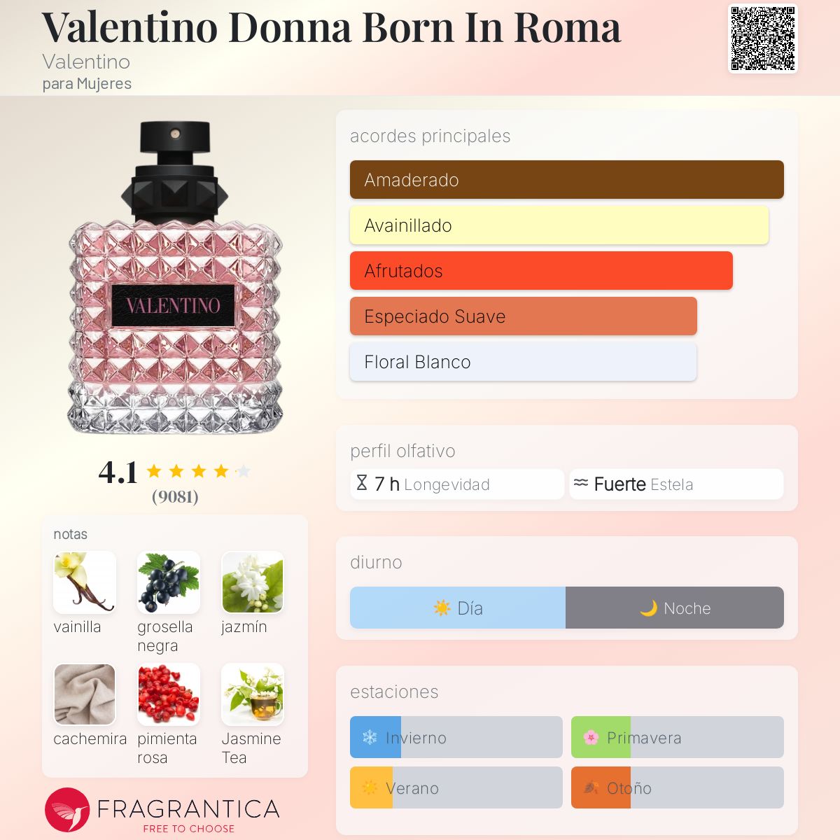 Valentino Donna Born In Roma Valentino Descriptiva